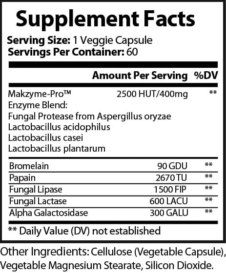 DigestEase Enzymes