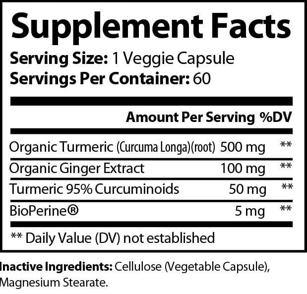 Turmeric with Ginger